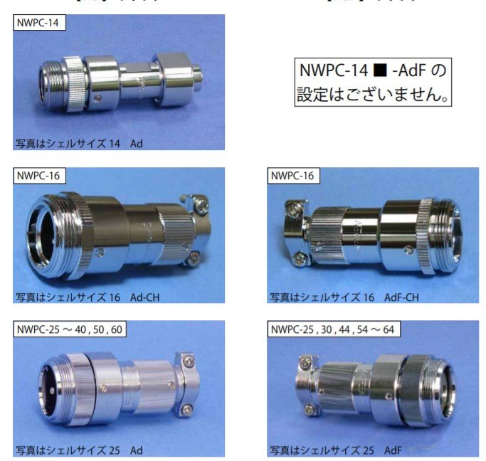 七星科學nanabosi防水連接器NWPC-16